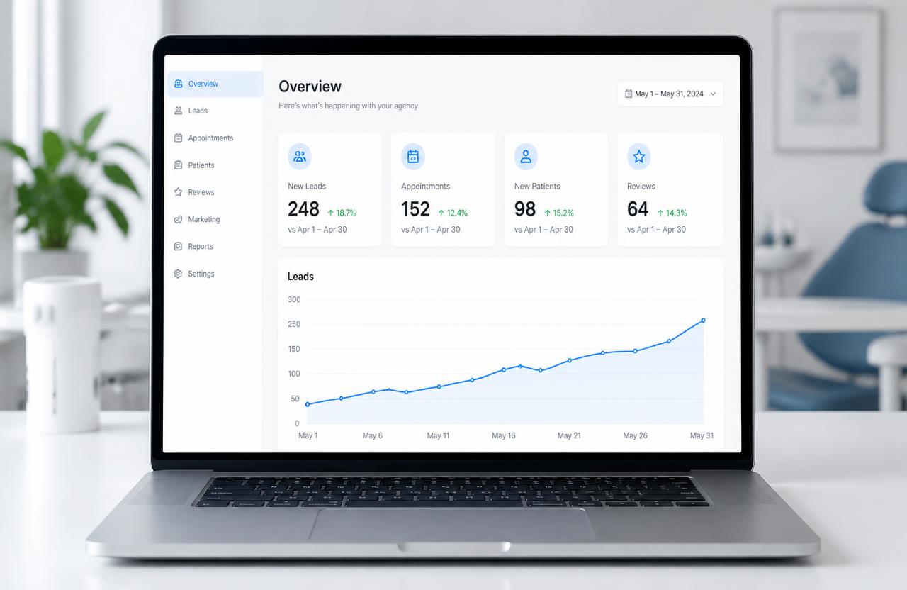 White-label agency analytics dashboard on a laptop